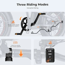 Lade das Bild in den Galerie-Viewer, E-Bike 2025