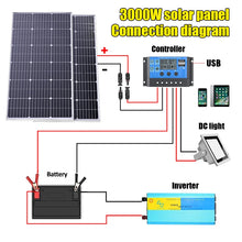 Lade das Bild in den Galerie-Viewer, Solar panel 3000w 6000w  im Freien für Camping zu Hause
